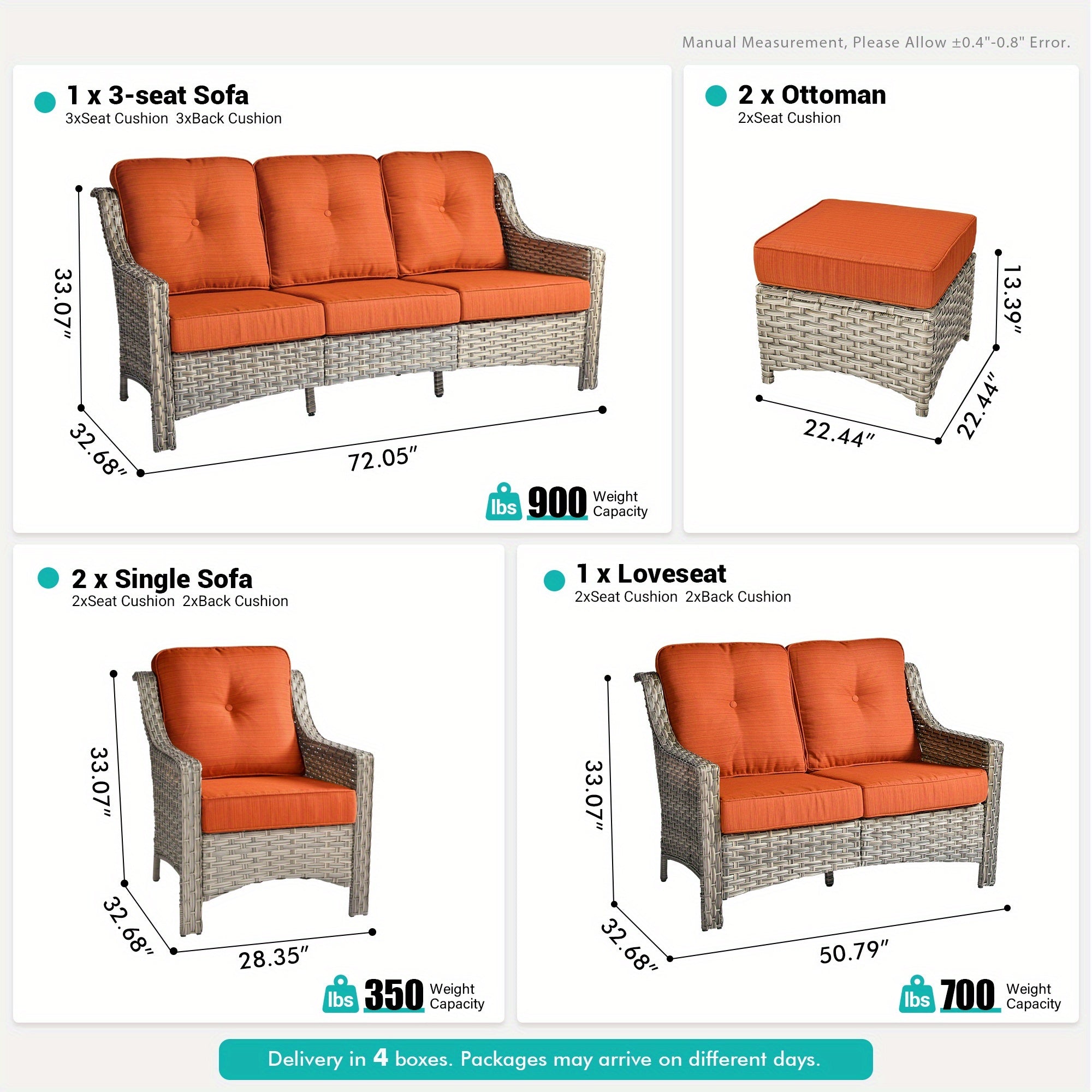 Premium PE Wicker & Steel Outdoor Patio Furniture Set with UV-Resistant Cushions