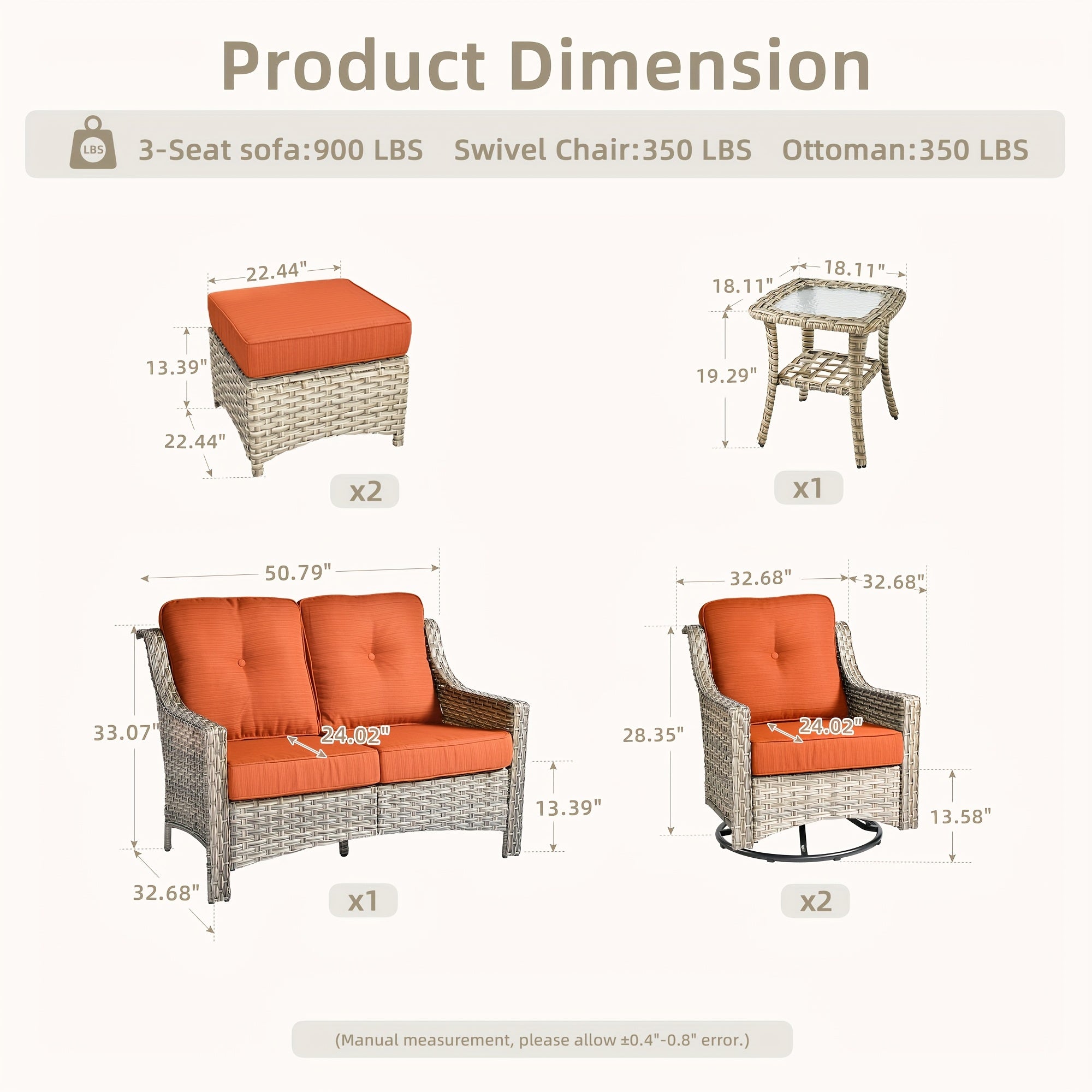 Premium PE Wicker & Steel Outdoor Patio Furniture Set with UV-Resistant Cushions
